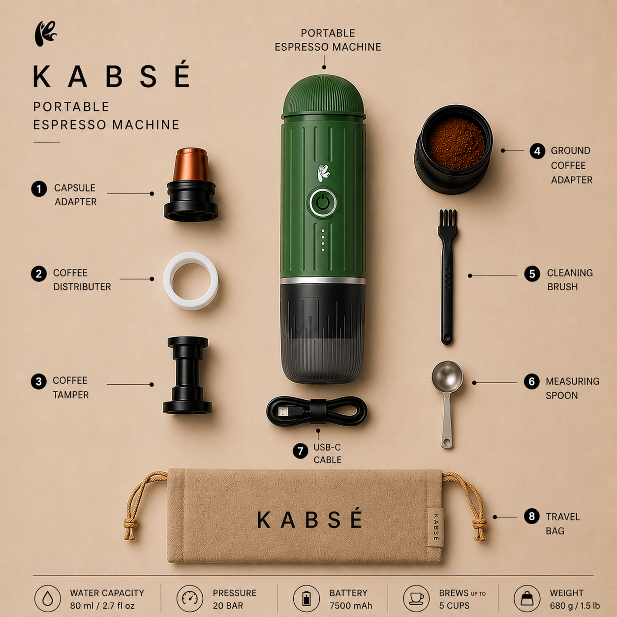 Kabsé Green