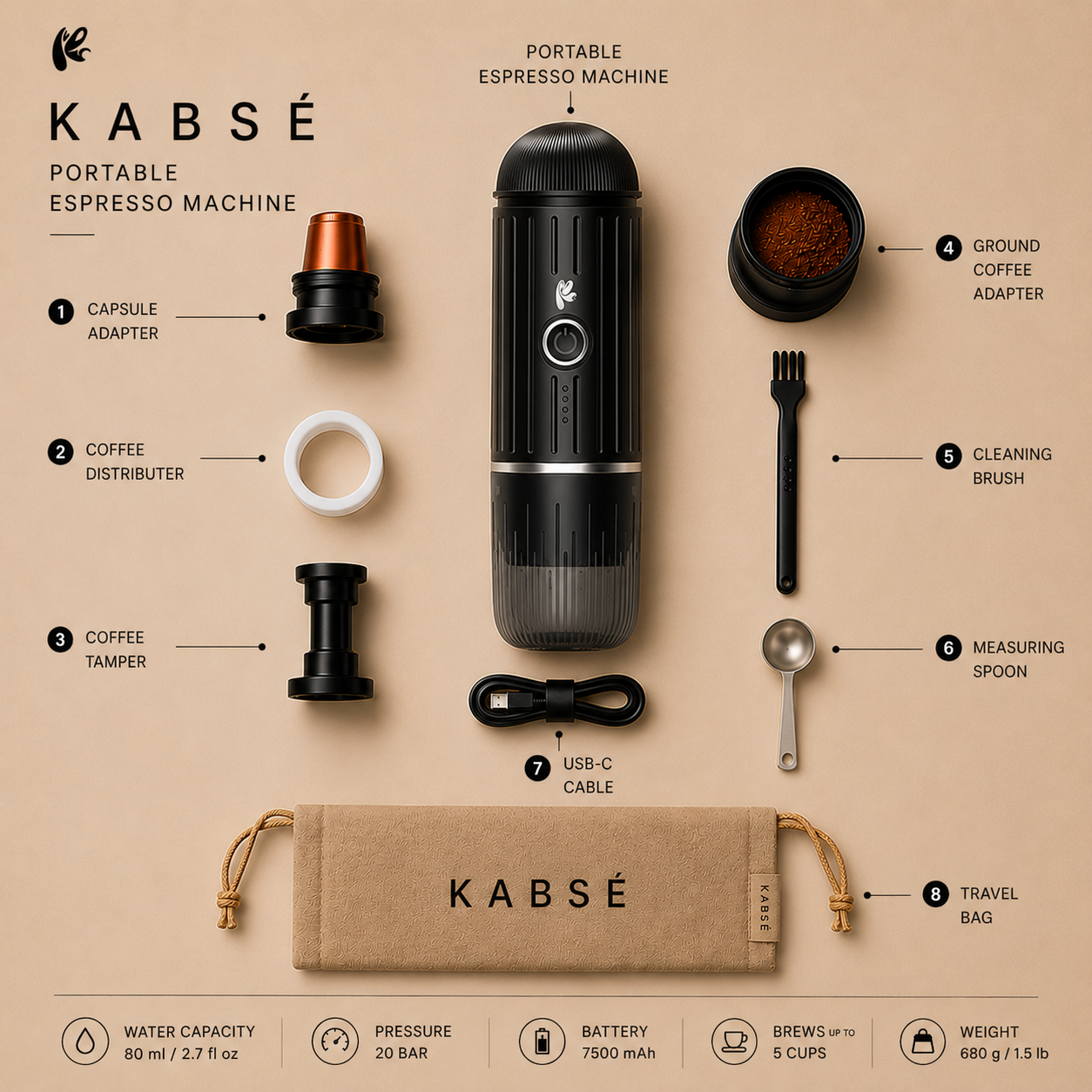 Kabsé Black