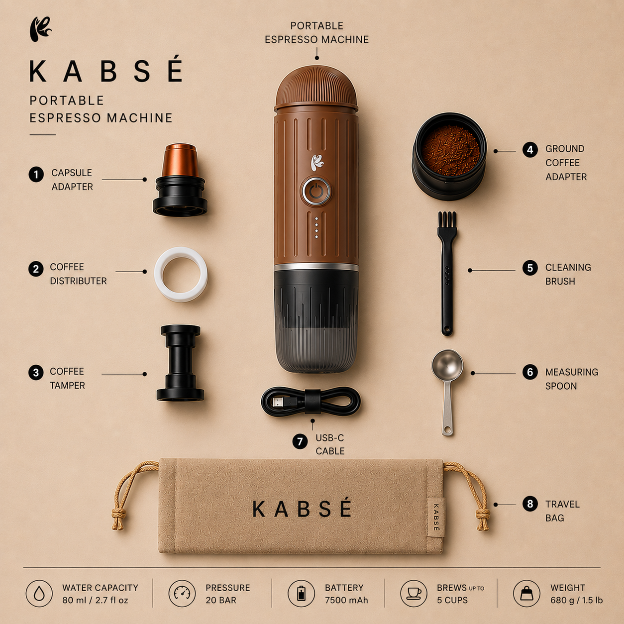 Kabsé Mocha