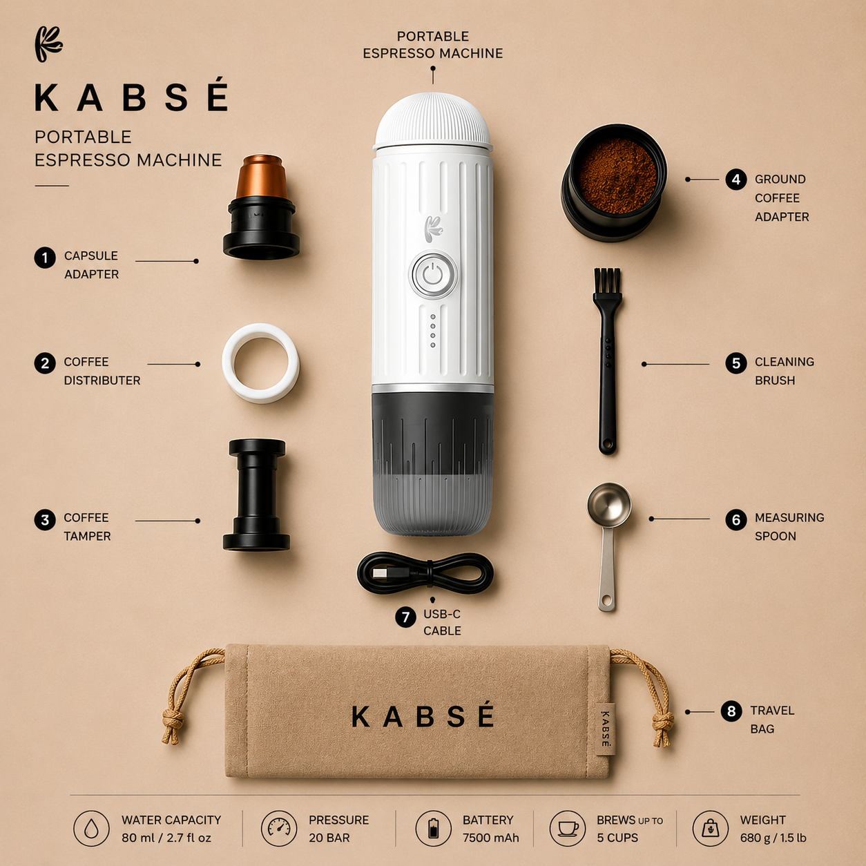 Kabsé White